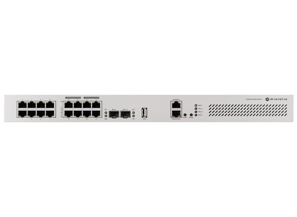 MikroTik RB-CRS418P